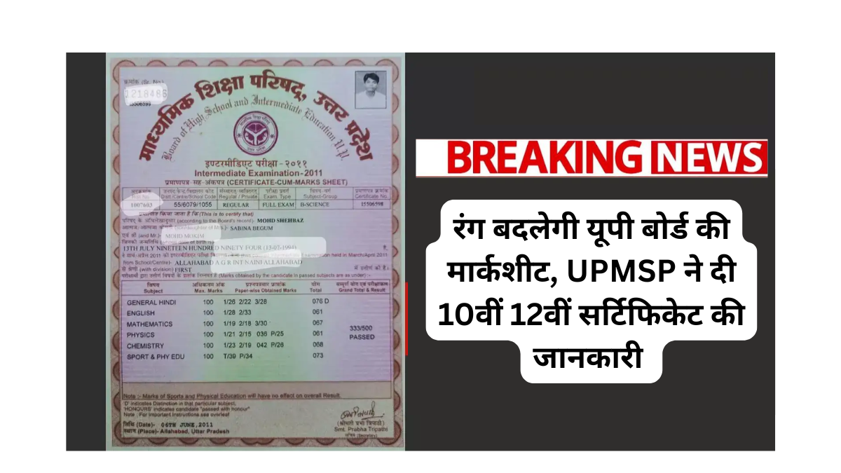 UP Board Marksheet 2025