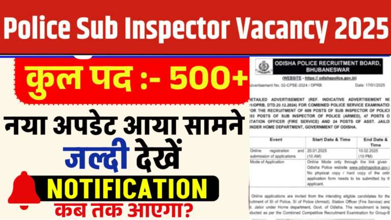 Sub Inspector Vacancy 2025