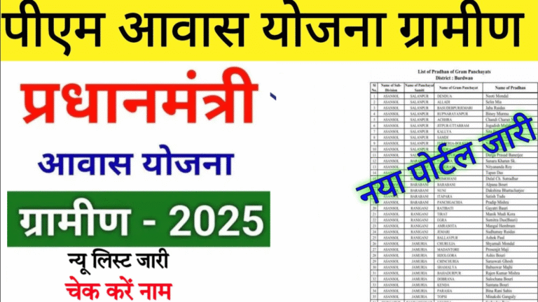 PM Awas Yojana 2025