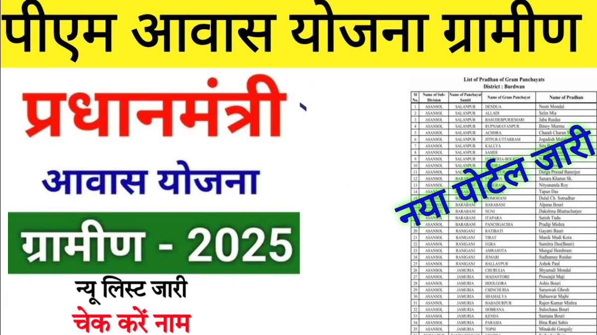 PM Awas Yojana 2025